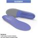 Buy Superfeet Women's Blueberry Comfort Insoles - X-Large 10.5-12 US | Optimal Support & Comfort for All-Day Wear - Buy Online on GoSupps.com