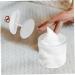  POPETPOP POPETPOP Bubble Bottle Bubble Bottle Gel Foam Cup Bathroom Products White Shape Manufacturer Skin Care Abs Body Cleanser - Buy Online on GoSupps.com