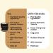 Bahawat Beard Butter for Men - Oud & Sandalwood Leave-in Conditioner | Strengthen, Soften & Moisturize with 11 Organic Ingredients | Made in USA | Best Beard Butter - 2 oz - Buy Online on GoSupps.com