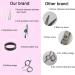 Professional 10 Pcs Barber Kit Hair Cutting Scissors Set | Hairdressing & Thinning Scissor Set for Women - Pink - Buy Online on GoSupps.com