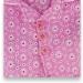 Teddy Bear PJ's - Pink | Build Your Bears Wardrobe - Buy Online on GoSupps.com