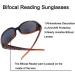 HyKaada Rhinestones Reader Sunglasses for Women - 2 Pairs Bifocal Reading Sunglasses with Free Pouches - 2.0x Magnification - Buy Online on GoSupps.com