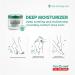 PhysAssist Foot Pain Cream Combo - 4 oz + 1.5 oz | Soothing Relief for Feet & Legs | Fast Absorbing Formula with Natural Ingredients & Botanicals - Buy Online on GoSupps.com