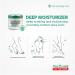 PhysAssist Foot Pain Cream - 3-pack of 4 oz Jars | Soothing Relief for Feet and Legs - Buy Online on GoSupps.com
