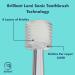 Brilliant Lumi Travel Sonic Toothbrush Replacement Heads - Round Micro Bristle Brush Heads 2 Pack - International Shipping Available - Buy Online on GoSupps.com