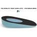 SOL3 Quick Lifts - Height Increase Insole 1.5 Inch Taller Elevation Heel Cushion for Men - Buy Online on GoSupps.com