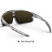 RacyRam UV400 Polarized Sport Sunglasses for Men and Women - Red | Ideal for Baseball, Cycling, Running, Softball - Buy Online on GoSupps.com