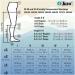 Buy Juzo Dynamic Varin 3511 Knee-High Compression Socks - 20-30 mmHg Silicone Top Band Closed Toe - International Shipping Available - Buy Online on GoSupps.com
