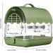 BUCATSTATE Bird Carrier Backpack with Perch Transparent Travel Bird Cage Bag Lightweight with Shade Cover Visible Window for Parrots Small Cockatiels Budgie and Other Similar Size Birds (Green) - Buy Online on GoSupps.com