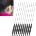 10Pcs Hearing Aid Cleaning Kits Earmold Vent Cleaner and Cleaning Brushes Headphones Vent Cleaner for Sound Tubes for Daily Hearing Aid Cleaning - Buy Online on GoSupps.com