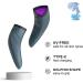 LED Acne Foe: Red & Blue Light Therapy Device for Effective Acne Spot Treatment - Facial Aesthetic Solution - Buy Online on GoSupps.com