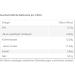 Bleichhof Blight Shif Saftmix apple juice aronias juice apple albear juice 2 x apple juice with celery juice apple sand juice apple grid juice 6 x 072 gallons - Buy Online on GoSupps.com