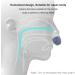 AISHFP Electric Anti Snoring Device | Snore Stopper Purifier | USB Lightweight Nose Plug for Comfortable Sleep - Buy Online on GoSupps.com