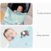 Breastfeeding Cover Nursing Cover Soft Boned Breast Feeding Cover Nursing Cover Breastfeeding Nursing Covers Breast Feeding Cover Up Muslin Nursing Scarf for Full Coverage Privacy Breastfeeding (#03) - Buy Online on GoSupps.com