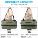 MIER Large Waterproof Duffel Bag Rolltop Dry Backpack Duffle Bags for Kayaking Rafting Boating Swimming Camping Travel Gym Beach 60L/80L Dark Green 60L - Buy Online on GoSupps.com