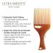 Cricket Ultra Smooth Hair Pick Comb - Ideal for Curly, Thick, Medium to Long Hair & Facial Hair - Buy Online on GoSupps.com