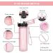 GOPLUS Kids Water Bottle with Straw Lid, 10pcs Stickers, 17 oz - Leak-proof BPA Free Tritan Plastic, Motivational Time Marker, for Girls Boys Toddler School Sports, Pink - 2 Lids - Buy Online on GoSupps.com