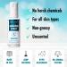Ebanel 5% Lidocaine Spray Pain Relief Numb520 with Phenylephrine & Arginine 2.4 Fl Oz - Pack of 2 - Buy Online on GoSupps.com