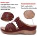 Women's Peep-Toe Sandals - Synthetic Leather Medium-High Wedge Heel Slip-On Light & Comfortable Summer Footwear (Burgundy Red 35 EU) - Buy Online on GoSupps.com