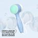 Lindo 2-in-1 Face Cleansing Brush - Gentle and Deep Clean Facial Cleanser (Blue) - Buy Online on GoSupps.com