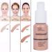 NORTHSHOW Soft Face Concealer Matte Control Face Foundation Liquid Durable 6 Colors (03# Warm Peach) - Buy Online on GoSupps.com