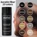 iRevive! Keratin Hair Fibers - Instantly Add Volume & Texture, Lasts 24 Hours - 27.5g (Black) - For Men & Women - Buy Online on GoSupps.com