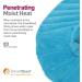 NatraCure Microwave Heating Pad for Neck, Shoulders, and Back Pain Relief | SmartBead Technology for Moist Heat Therapy - Buy Online on GoSupps.com