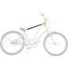 Allen Sports Green Crossbar for Step-Through Bikes - Easy Transport - Buy Online on GoSupps.com