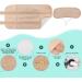 Organic Castor Oil Pack Kit - Reusable Castor Oil Wrap for Liver & Neck Relaxation | Cotton Massage Belt Compress - Buy Online on GoSupps.com