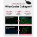 Delere Caviar Glow Smoothing Serum | Caviar Collagen with Niacinamide and Retinol for Face | Korean Serum for Glowing Skin and Radiant Glass Skin 1.7oz - Buy Online on GoSupps.com