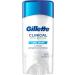 Gillette Clinical Protection Antiperspirant and Deodorant for Men Cool Wave Clear Gel 45 g - Buy Online on GoSupps.com