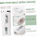 BIUDECO Hydrating Instrument Face Sprayer Portable Facial Mister Fog Humidifier Handheld Steamer White Abs - Buy Online on GoSupps.com