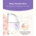 Nuliie Portable Electric Milk Pump S32 - 4 Modes 9 Steps 24mm Flange with LED Display + Extra 18mm & 21mm Flanges & Duck Valves (2 Pack) - International Shipping Available - Buy Online on GoSupps.com