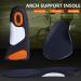 Orthotic Arch Support Insoles for Men- Women - Sports - Work Boots - Orange (Size 8-13) - Buy Online on GoSupps.com