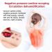 KEDUODUO Electric Scraping Massager | Slimming Meridians Dredge | Pain Relief & Muscle Soreness Relief - Shop Internationally! - Buy Online on GoSupps.com