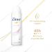 Dove Powder Anti-perspirant Deodorant Spray pack of 6 with moisturising cream for 48 hours of protection 200 ml Powder 200 ml (Pack of 6) - Buy Online on GoSupps.com