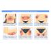 Lipolytic Lipolysis Kit 5 Vials | Permanent Cellulite & Fat Treatment | Skin Tightening | DIY or MedSpa - Buy Online on GoSupps.com