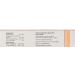 Demelan Cream For Hyperpigmentation Treatment 20 Gram - Buy Online on GoSupps.com