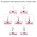 Buy 5D-C-07-9 Short Stem Eyelash Extensions | Volume 0.07 C Curl | 12 Finished Compartments (Pack of 1) - International Shipping Available - Buy Online on GoSupps.com
