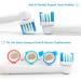 24 Pcs Banavos Toothbrush Heads Compatible with Braun Oral B Electric Toothbrushes - Round Brush Heads Replacement Refills for Professional Care - Vitality Pro Smart Genius Series - White - Buy Online on GoSupps.com