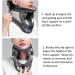 Safwel Cervical Neck Traction Device - Adjustable Neck Support Brace for Pain Relief & Comfort | Ideal for Neck Traction & Shoulder Pain Relief - Buy Online on GoSupps.com
