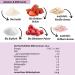 Organic Strawberry Taste Powder - Delicious & Sweet - No Artificial Sweeteners - Versatile Flavor for Food & Drinks - Perfect for Workouts - 1 Series - Buy Online on GoSupps.com