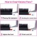 Fadlash Easy Fan Lashes C Curl 0.07 11mm - Russian Lashes for Natural Look - Self Fanning Eye Lashes for Automatic Blooming - Eyelash Extensions - 11mm 0.07-C - Buy Online on GoSupps.com
