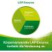 Lefax Enzyme Chewable Tablets - Digestive Support & Flatulence Relief (20 Pack) - International Shipping Available - Buy Online on GoSupps.com