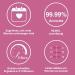 AccuFast Pregnancy Test - Early Detection HCG Urine Test | 99.99% Accuracy | Results in Minutes - Buy Online on GoSupps.com