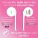 Natureland Vaginal Suppository Applicators - 20 Pack for Women - USA Designed Soft Tip Tool for Boric Acid and pH Balance Tablets - Individually Wrapped - Large Tip - 20 Count - Buy Online on GoSupps.com
