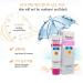 Relief Sun Organic Sunscreen SPF50 - Lightweight Oil-Free Kojic Acid & Collagen Face Cream for Acne Prone Skin - Non-Greasy Moisturizer for Face & Body (50ml - Buy Online on GoSupps.com