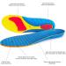 Buy L/44-47 Sport Shock Absorbing Insoles - Athletic Shoe Training Insoles for Men & Women - Enhance Comfort & Performance - Buy Online on GoSupps.com