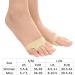 Metatarsal Pads Ball of Foot Cushion Socks (2 Pairs) | Pain Relief & Comfort for Women and Men | Invisible Forefoot Sleeve | Blister Prevention | Non-Slip Ball of Foot Covers | Medium Beige - Buy Online on GoSupps.com