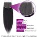 Brazilian Virgin Kinky Straight 4x4 Lace Closure 9A Grade Yaki Straight Human Hair 4x4 Transparent Lace closure Free Part Natural Black Color (10Inch kinky straight closure) 10Inch/KS 4X4 Kinky Straight Closure - Buy Online on GoSupps.com
